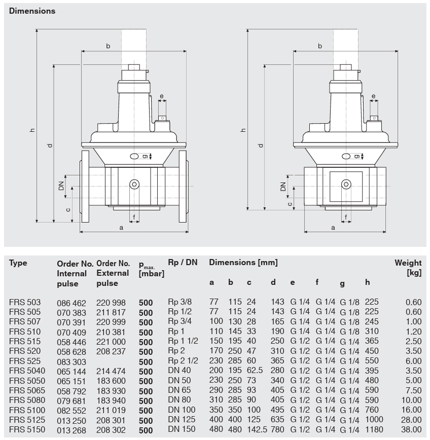 dimensiones-Dungs/dimensiones-Regulador-de-presion-de-gas-FRS